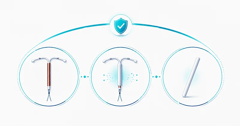 LARC contraception methods overview illustration showing copper IUD, hormonal IUD, and subdermal implant options for patient selection in primary care