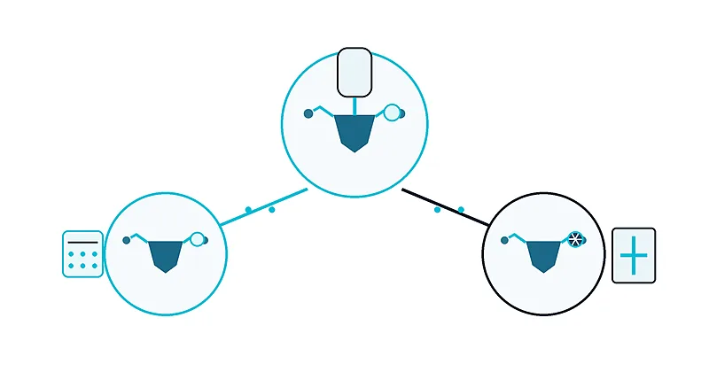 Ovarian cyst management pathway sorting adnexal masses by ultrasound risk to reduce surgery